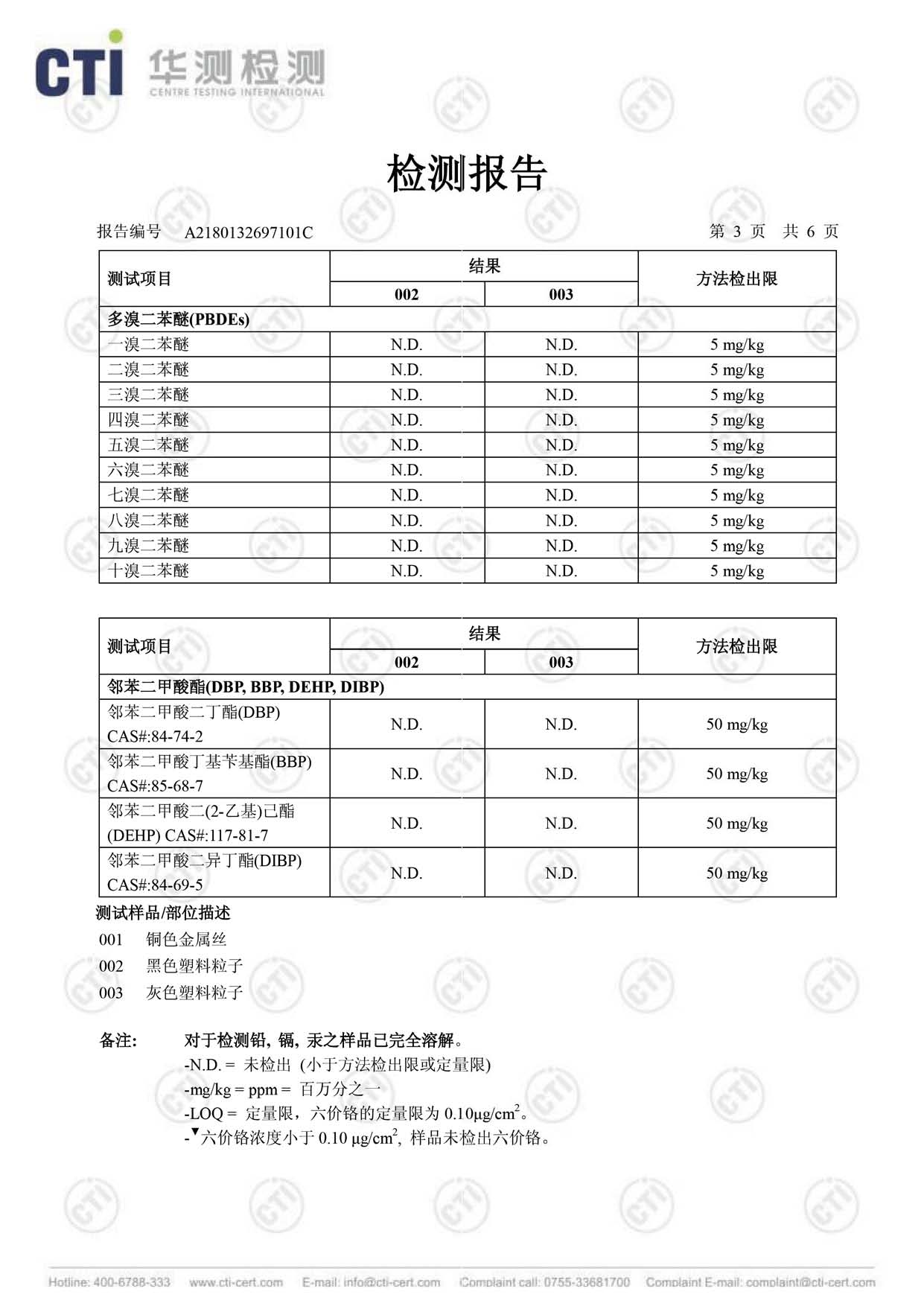 ROHS检测报告_页面_3.jpg