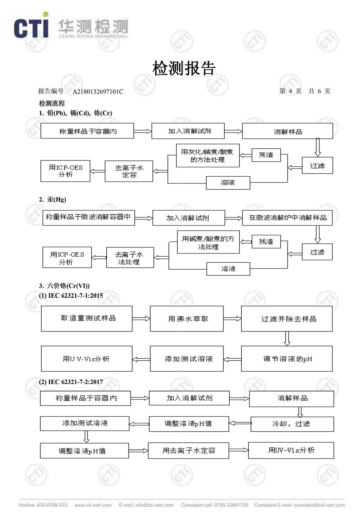 ROHS检测报告_页面_4.jpg